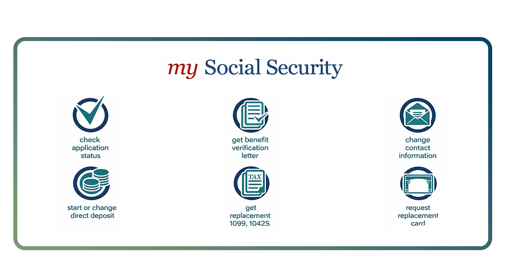 My Social Security