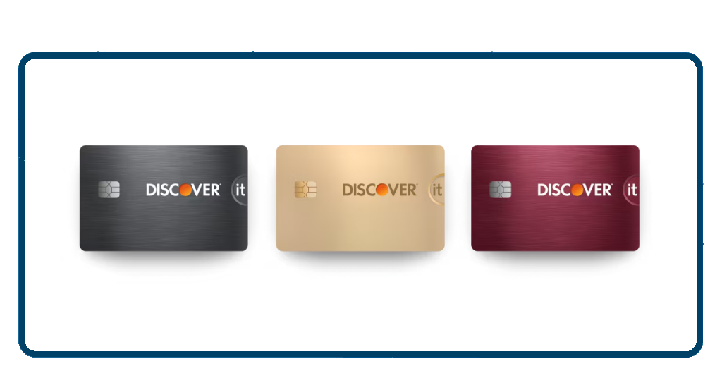 Discover it Secured Credit card